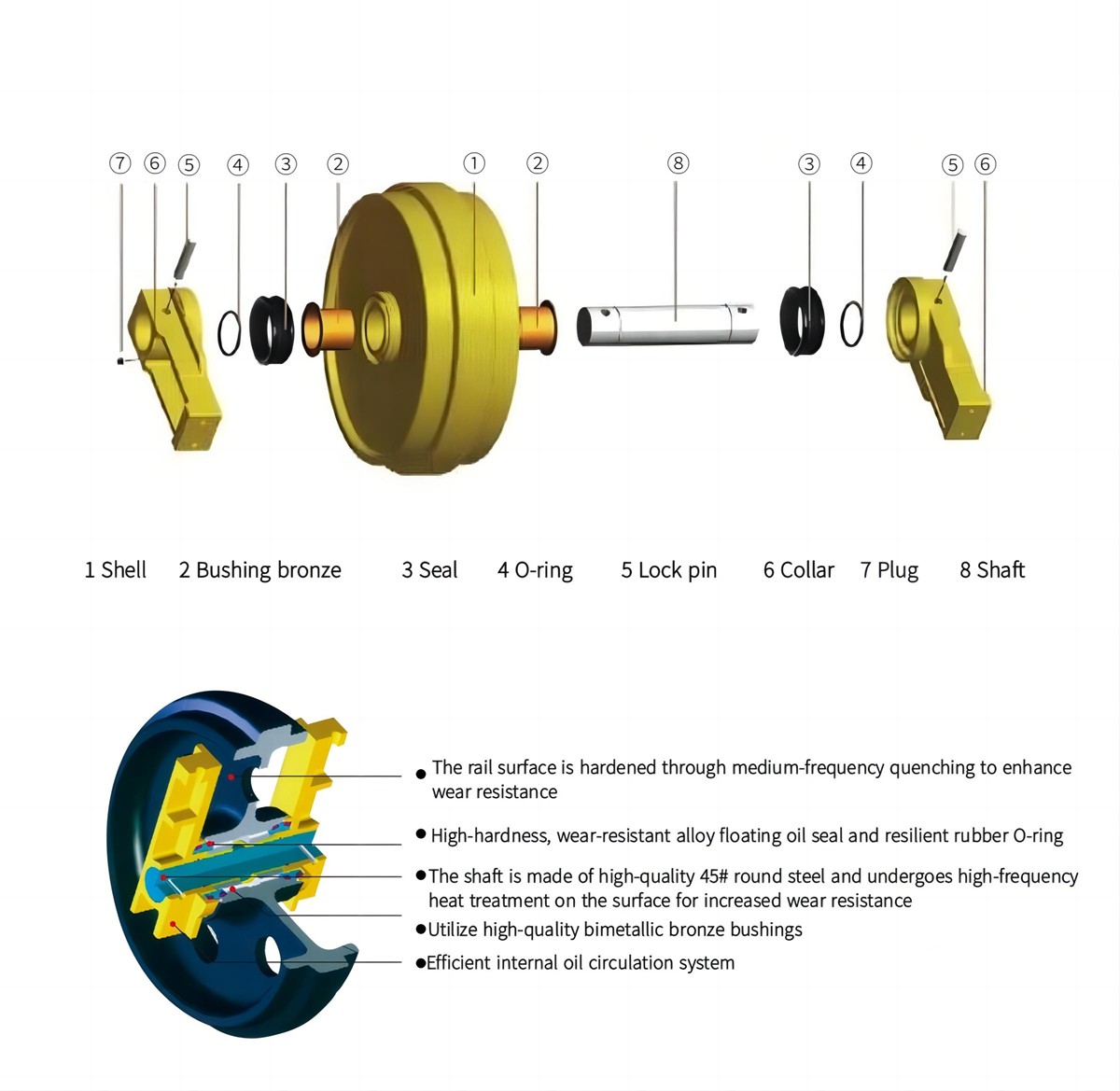 D6D Bulldozer Idler