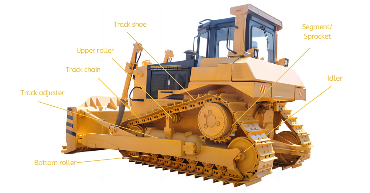 D11 Track Roller SF Fit For Caterpillar Dozer